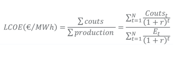 Capital-Energies-Renouvelables-levelized cost of energy LCOE