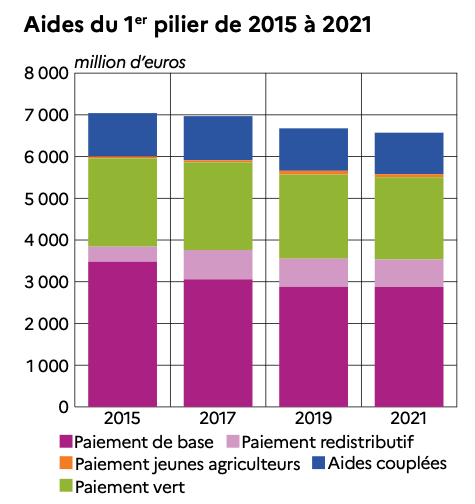 aid-first-pillar-pac